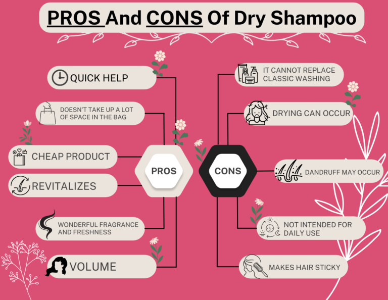 INFOGRAPHIC Pros and cons of dry shampoo
