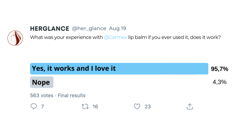 twitter poll is carmex bad or good for your lips