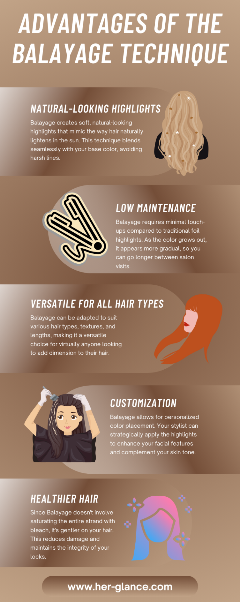 Advantages of the Balayage Technique