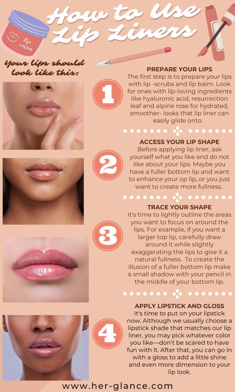 How-to-use-lip-liners
